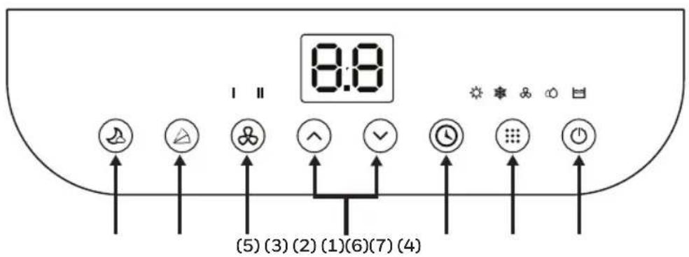HONEYWELL HG09CESAKG - BEDIENINGSPANEEEL - 1