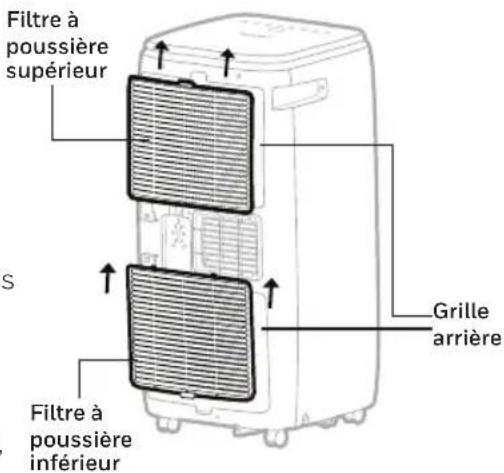 HONEYWELL HG09CESAKG - Entretien du filtre à poussière : - 1