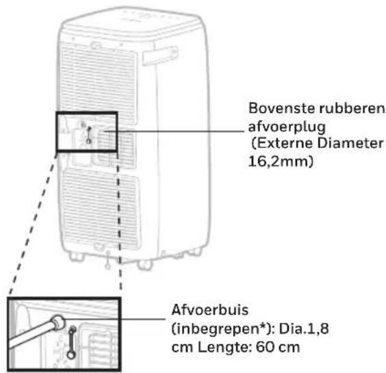 HONEYWELL HG09CESAKG - Continu afvoer in Ontvochtigingsmodus - 1