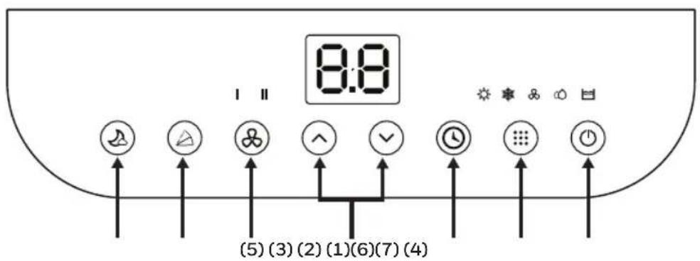 HONEYWELL HG09CESAKG - BEDIENFELD - 1