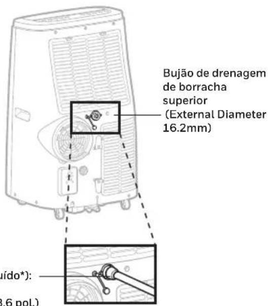 HONEYWELL HJ12CESAWK - Drenagem contínua no modo de desumidificador - 1
