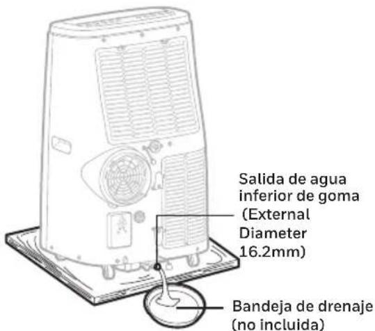 HONEYWELL HJ12CESAWK - Drenaje manual en los modos de refrigeración y deshumidificación - 1