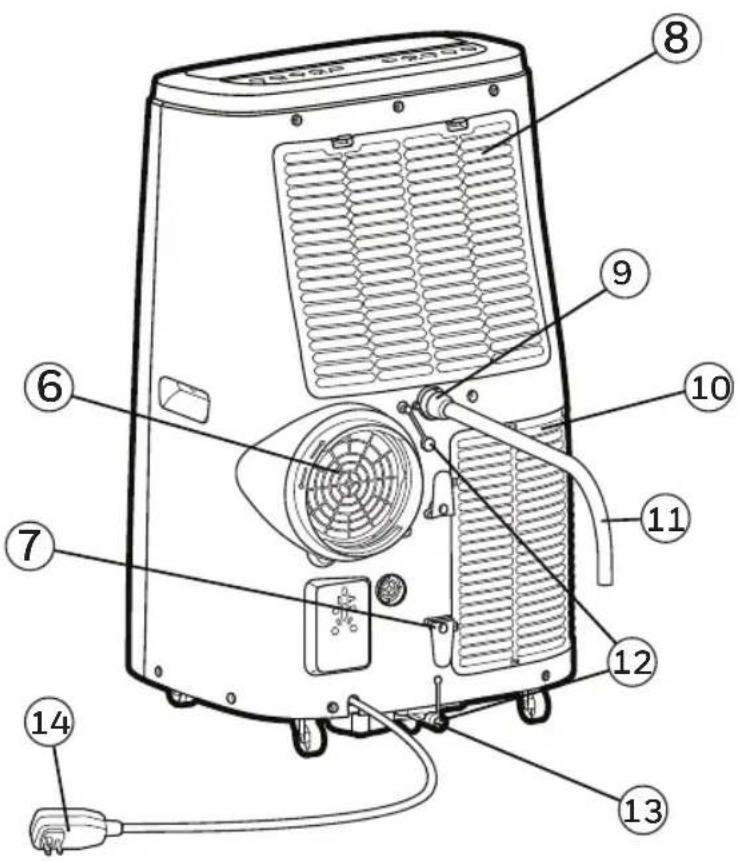 HONEYWELL HJ12CESAWK - Importante: - 2