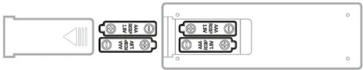 HONEYWELL HJ12CESAWK - Remarque: - 1