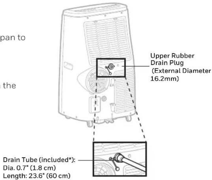 HONEYWELL HJ12CESAWK - Continuous Draining in Dehumidifier Mode - 1