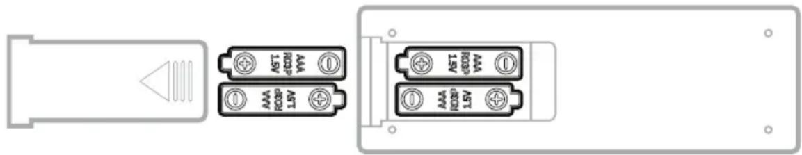 HONEYWELL HJ12CESAWK - Note: - 1