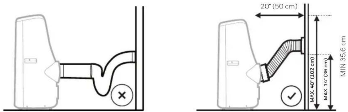 HONEYWELL HJ12CESAWK - IMPORTANT: - 1