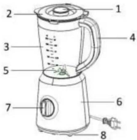 Emerio BL124816.1 - Réglage du bouton de commande - 1