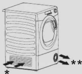HOOVER HLE C8TGS - Ventilation - 1