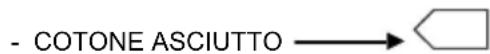 HOOVER HLE C8TGS - Informazioni per test di lavoratorioio - 1