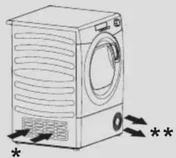 HOOVER HLE C8TGS - Ventilazione - 1