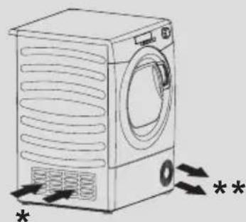 HOOVER HLE C8TGS - Ventilación - 1