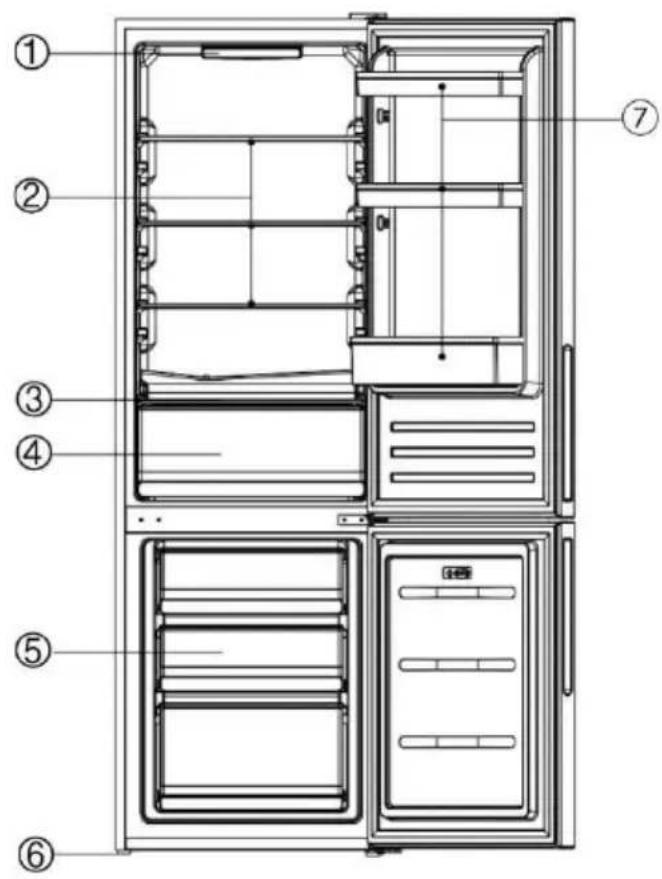 HOOVER HOCT3L517EB2 - ИНФОРМАЦИЯ ЗА БЕЗОПАСНОСТ - 1