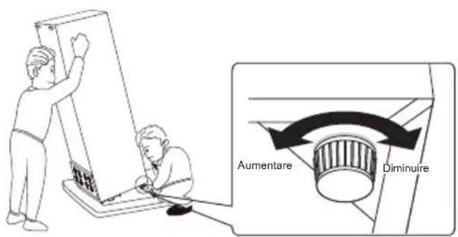 Aumentare Diminuire