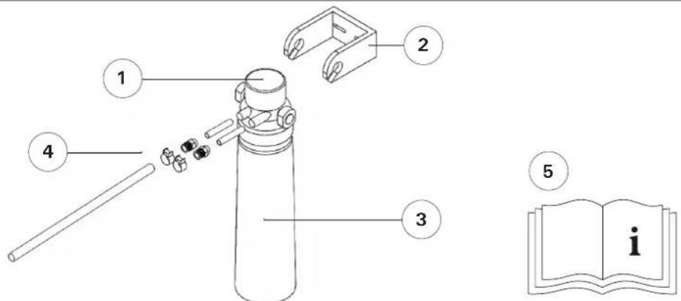 HARVIA HWF01S - Zusätzlicher Filtereinsatz HWF-FS - 1