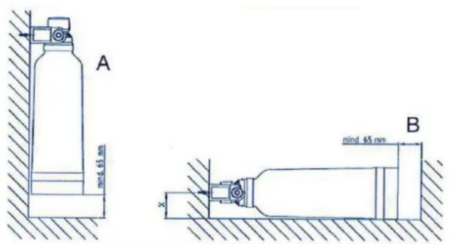 HARVIA HWF01S - Montage der Wandhalterung - 1