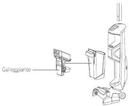 HOOVER HF522STP 011 - Manutenzione - 2
