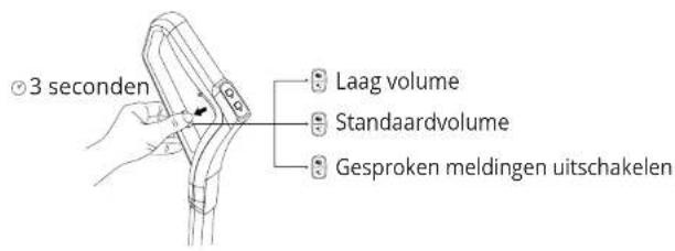HOOVER HF522STP 011 - Volume instellen - 1