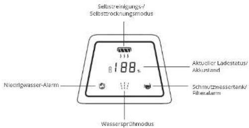 HOOVER HF522STP 011 - LED-Bildschirm-Anleitung - 1