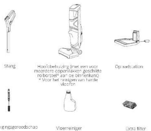 HOOVER HF522STP 011 - WAT ZIT ER IN DE DOOS - 1