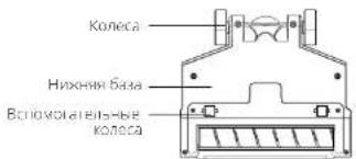 HOOVER HF522STP 011 - Декларация о соответствии ЕС - 11