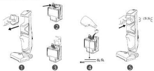 HOOVER HF522STP 011 - Adding Water and Floor Cleaner - 1
