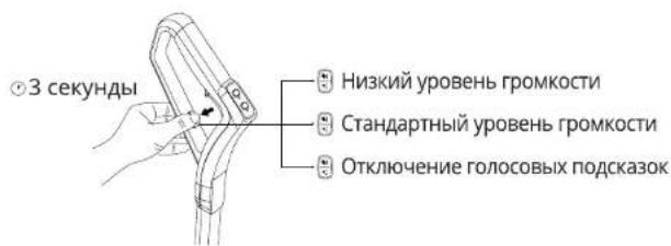 HOOVER HF522STP 011 - Регулировка громкости - 1