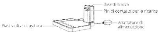 HOOVER HF522STP 011 - Panoramica - 2