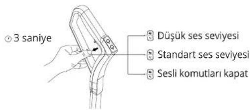 HOOVER HF522STP 011 - Ses Seviyesini Ayarlama - 1