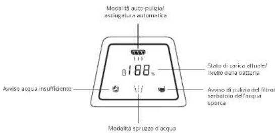 HOOVER HF522STP 011 - Guida allo schermo LED - 1