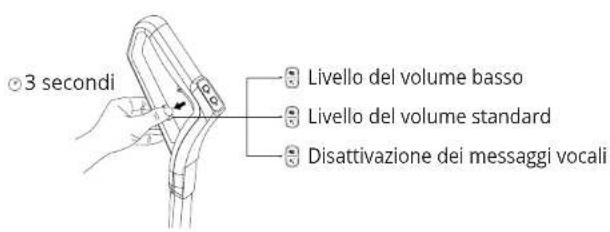 HOOVER HF522STP 011 - Regolazione del volume - 1