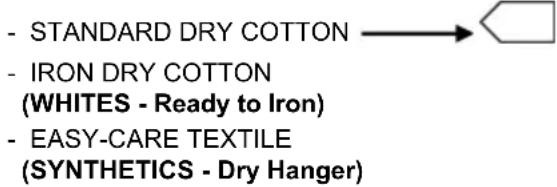 HOOVER NDPEH9A3TCBEXMSS - EN 61121 - Programme To Use - 1