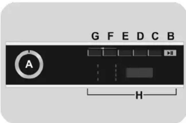 HOOVER NDPEH9A3TCBEXMSS - Controles et programmes - 1