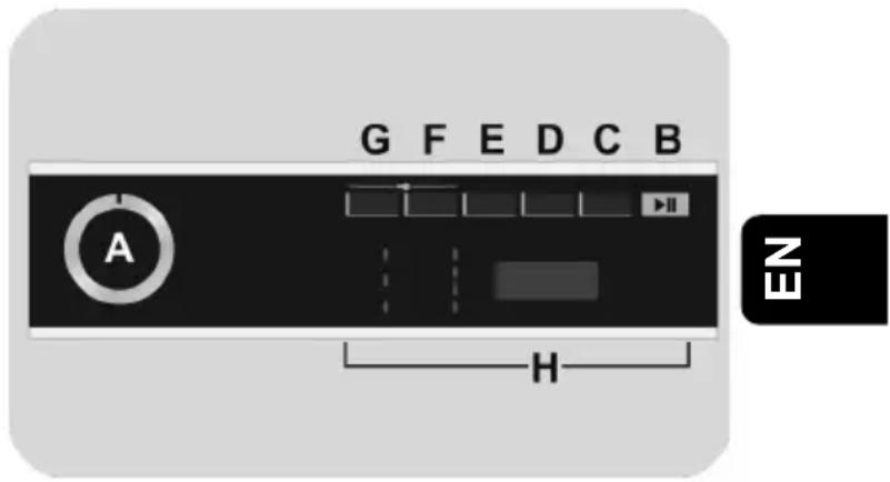 HOOVER NDPEH9A3TCBEXMSS - CONTROLS AND PROGRAMMES - 1