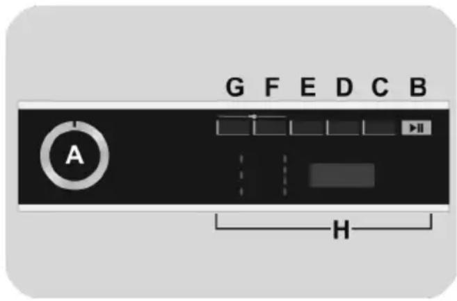 HOOVER NDPEH9A3TCBEXMSS - STEUERUNG UND PROGRAMME - 1