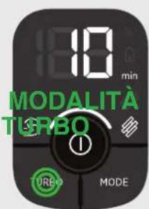 HOOVER HF920P 011 - Impostazioni di controllo: - 3