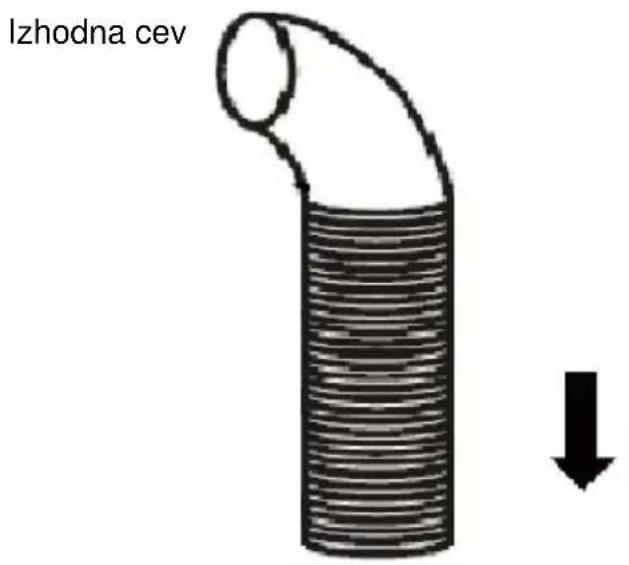 HOOVER HTSI9CBK5XWIFI - NAMESTITEV (montaža na steno) - 6