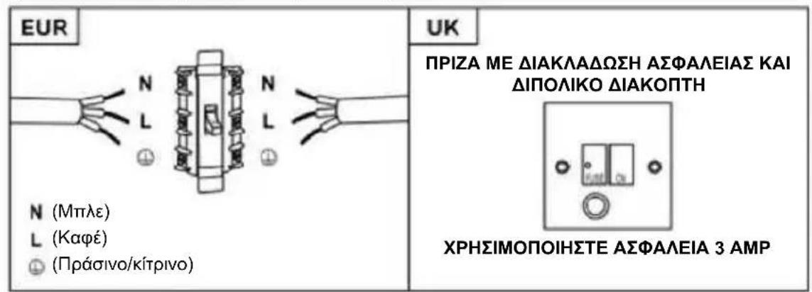 HOOVER HTSI9CBK5XWIFI - NPOEIADONOIHsH:Autn eivai mia ouokevun Katnyopiac I kai INPENEI va eivai yieiomegaevn - 1