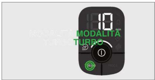HOOVER HF910P 011 - Impostazioni di controllo - 1