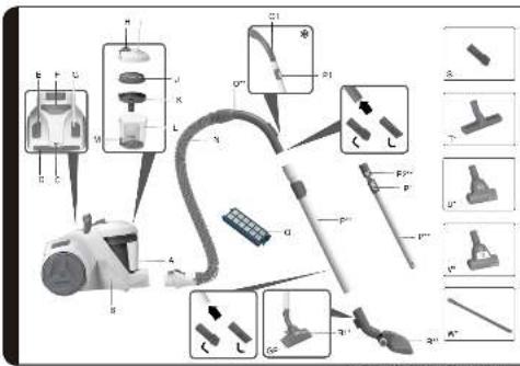 Diagram of a vacuum cleaner with labeled parts and exploded view views