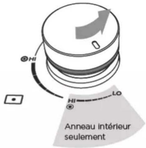Fisher & Paykel CG305DLPX1N - Réglage de la flamme du brûleur double pour wok et brûleur mini pour wok - 2