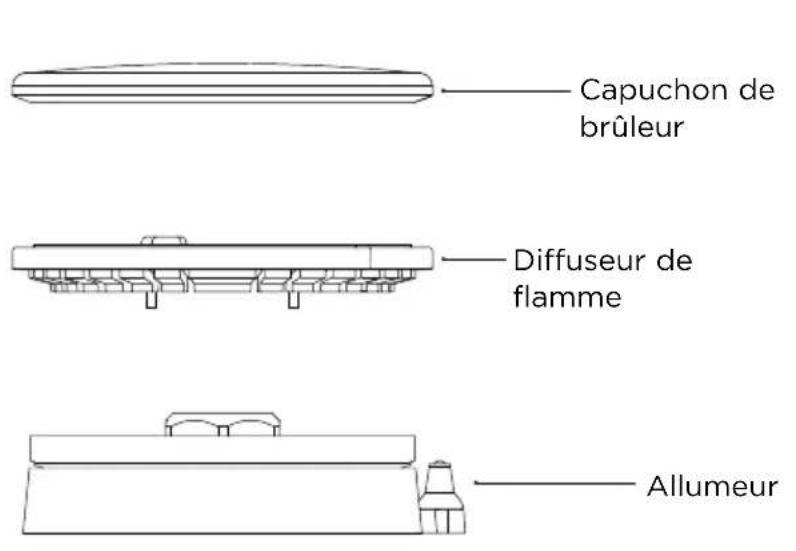 Fisher & Paykel CDV3365HN - Réinstallation des pièces du brûleur - 1