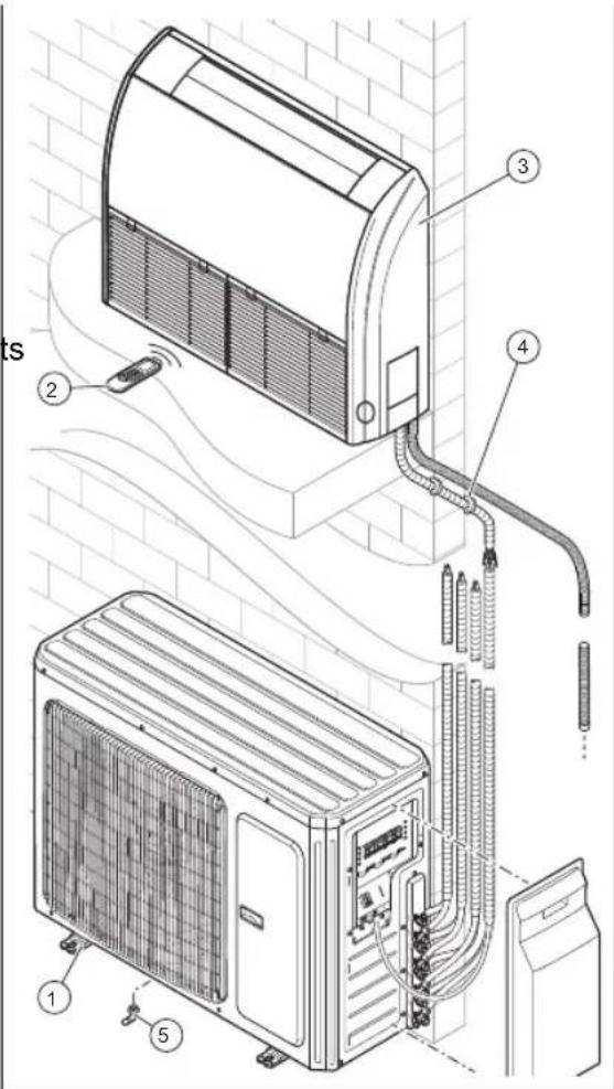 VAILLANT climaVAIR exclusive VAI85035 KMNI - Structure du produit de type encastrement plafond/sol - 1