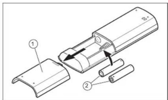 VAILLANT climaVAIR exclusive VAI5050WNI - Aanwijzing - 1