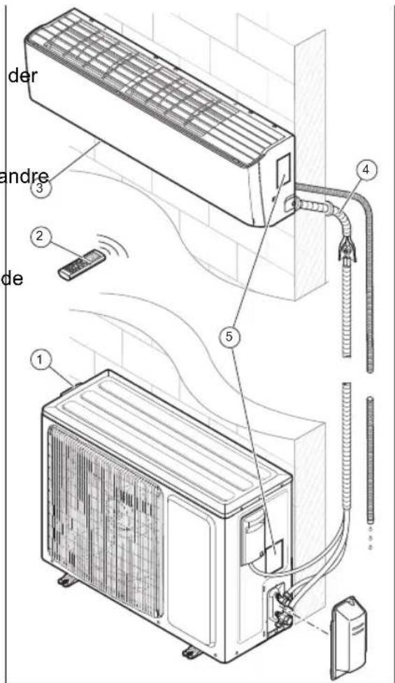 VAILLANT climaVAIR exclusive VAI5050WNI - Produktopbygning - 1