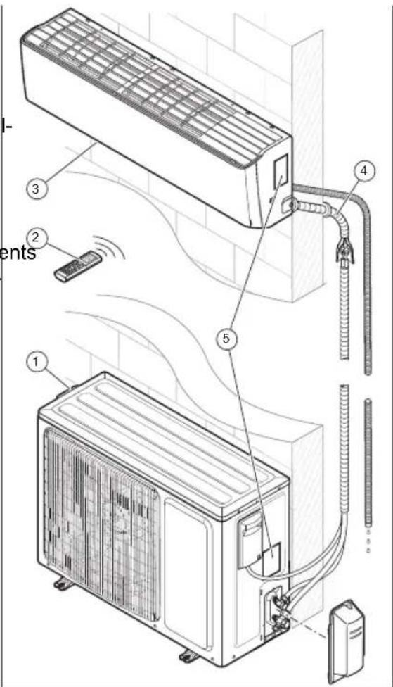 VAILLANT climaVAIR exclusive VAI5050WNI - Structure du produit - 1