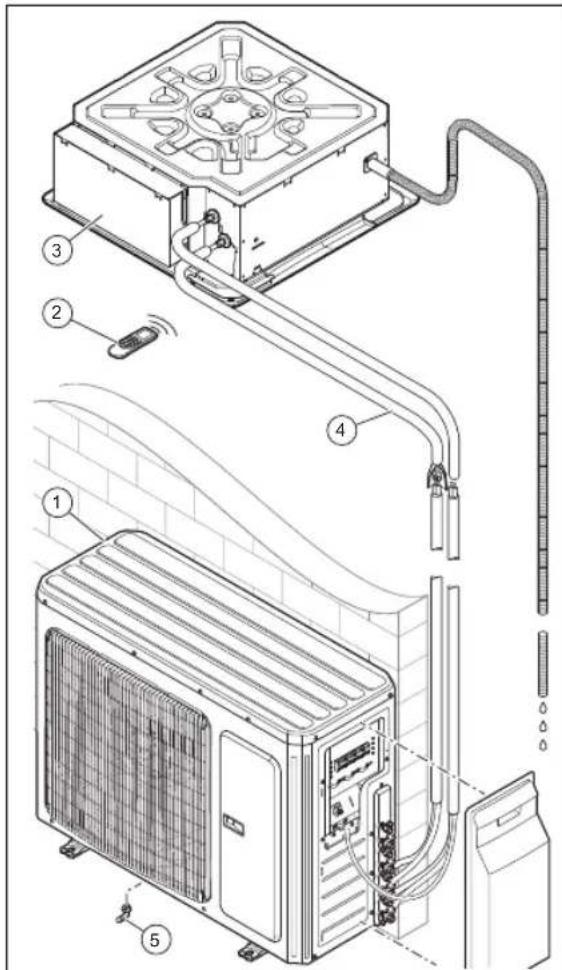 VAILLANT climaVAIR exclusive VAI85035 FMNI - Estructura del productocassette - 1