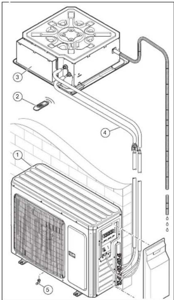 VAILLANT climaVAIR exclusive VAI85035 FMNI - Zgradba izdelka za kaseto - 1