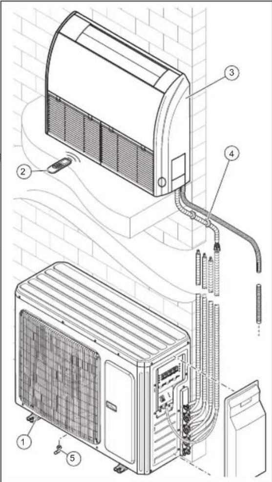 VAILLANT climaVAIR exclusive VAI85035 FMNI - A termék felépîtése: fódem/talaj - 1