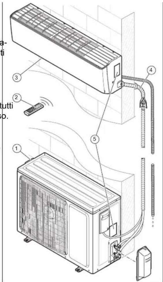 VAILLANT climaVAIR exclusive VAI5065WNI - Descrizione del prodotto - 1